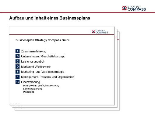 Aufbau eines Businessplans